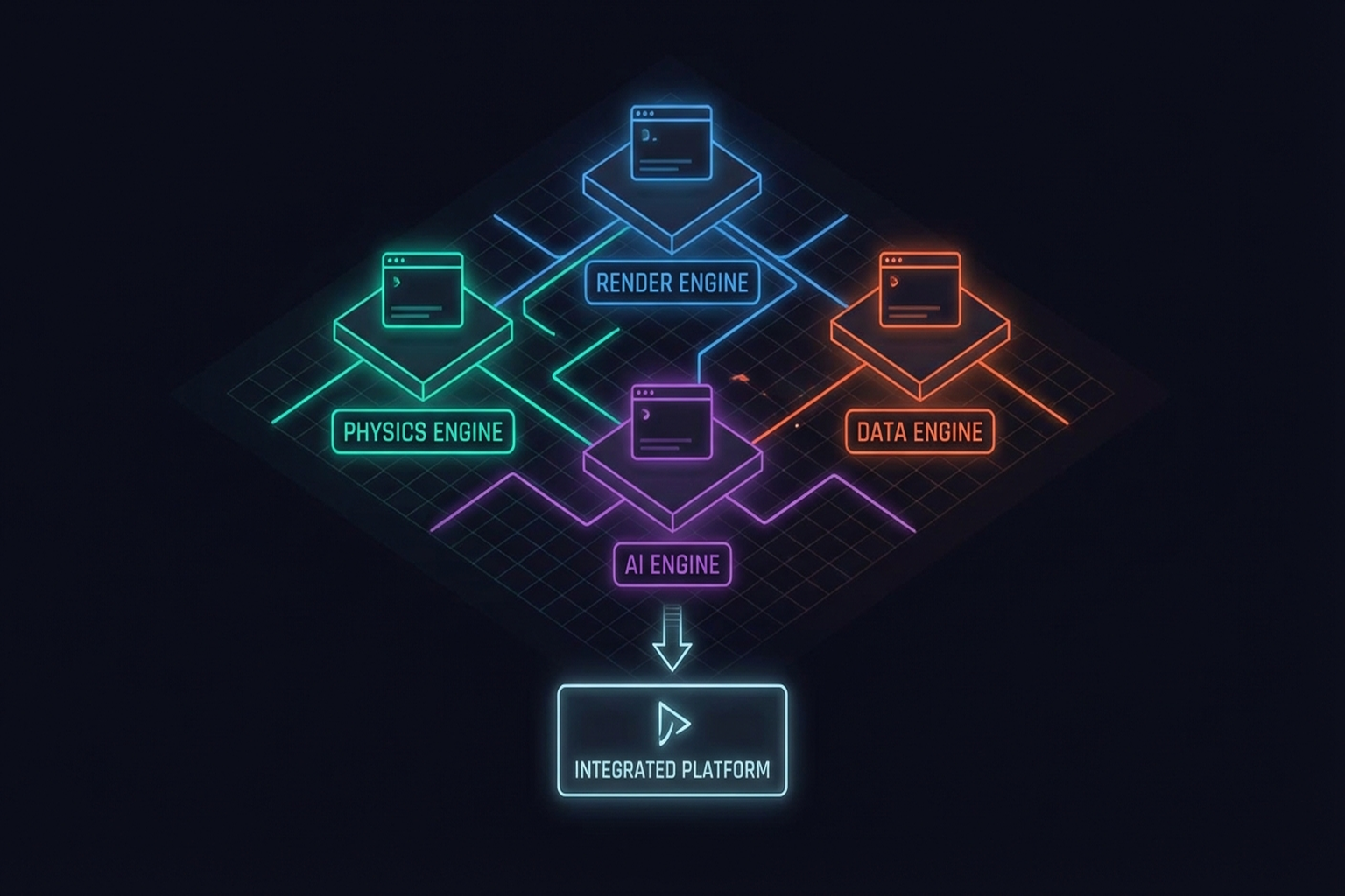 Figure 9.1: Tactile simulation engine comparison.